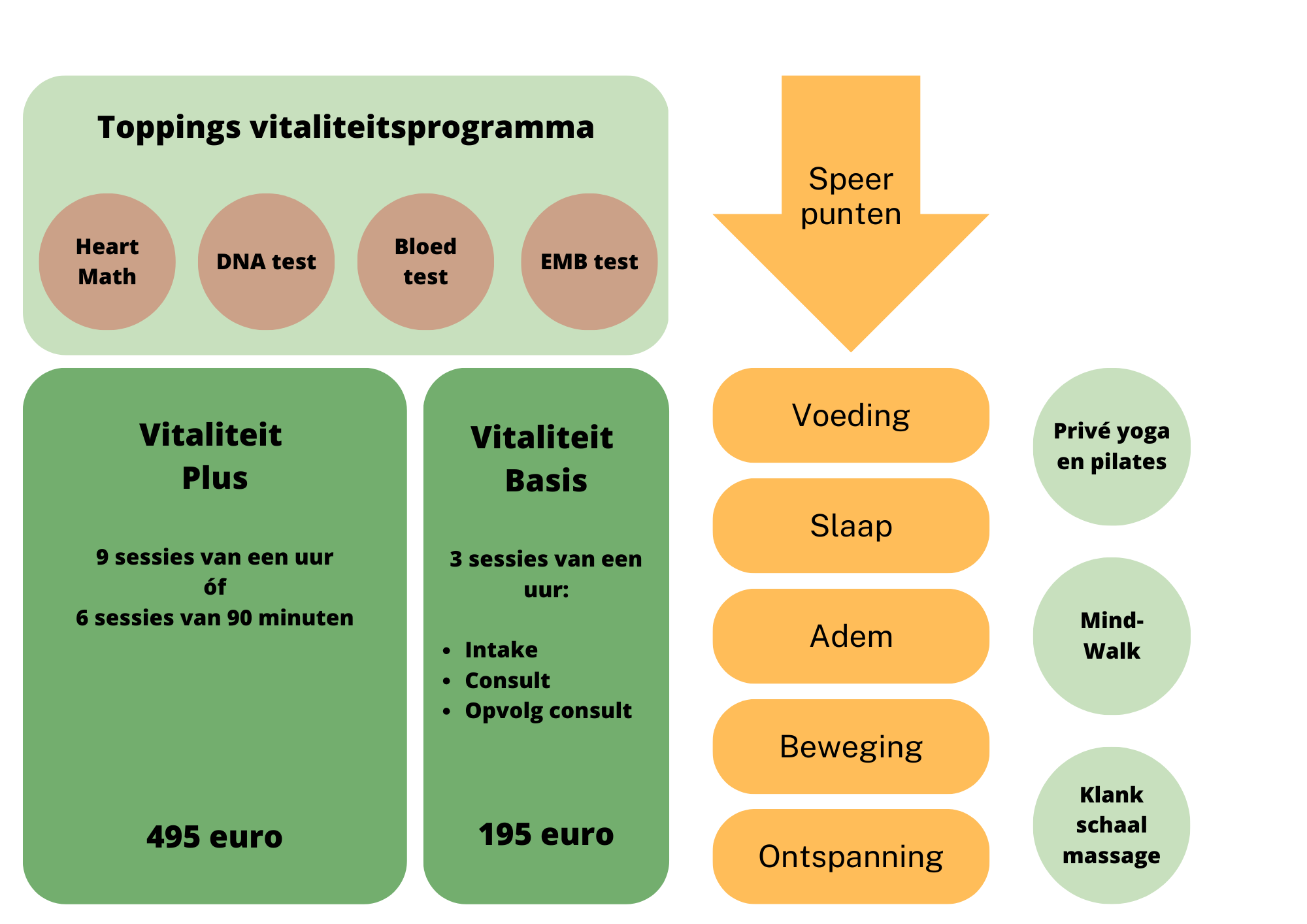 Menukaart MFV (1)